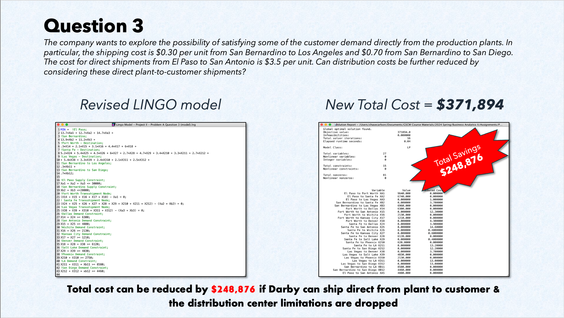 Transshipment optimization model